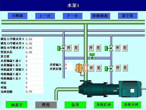 禹城市水泵自动控制系统八号