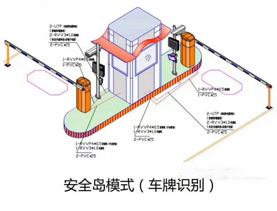 禹城市双通道带岗亭车牌识别